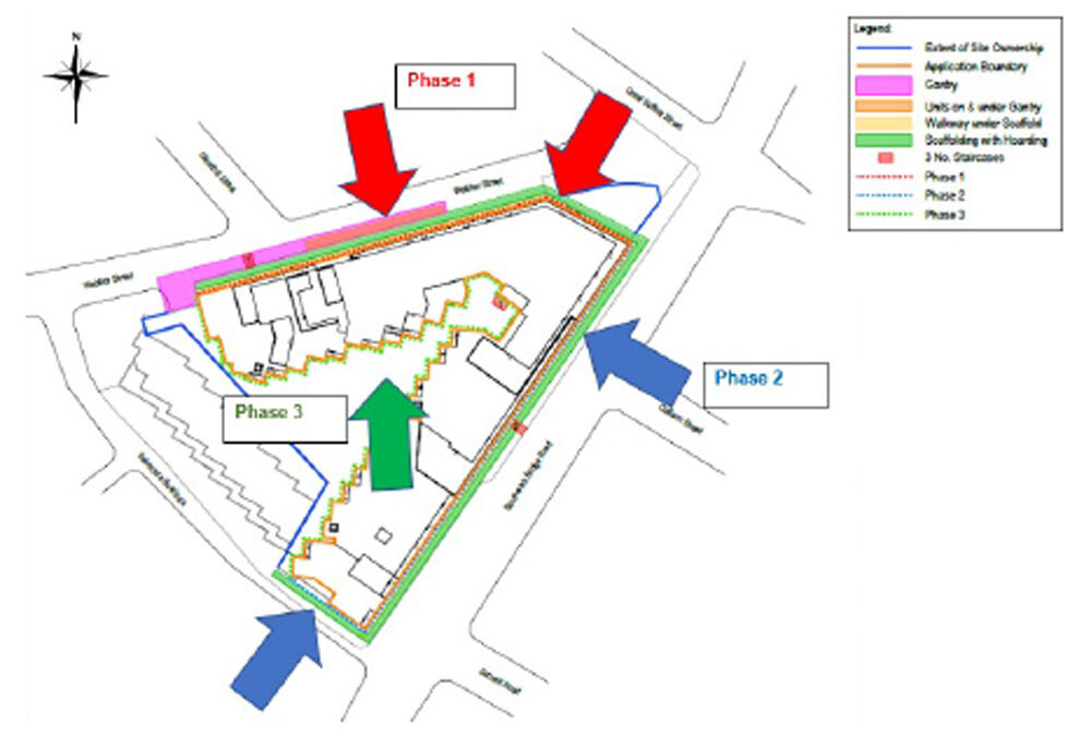 Phase 3 – Work Phasing Plan